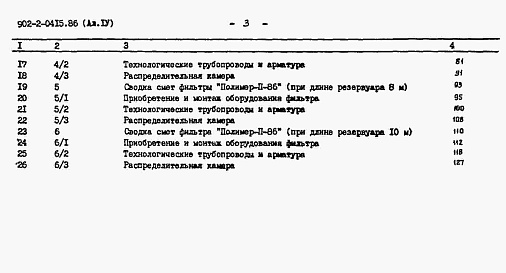 Состав фльбома. Типовой проект 902-2-0415.86Альбом 4 Сметы    