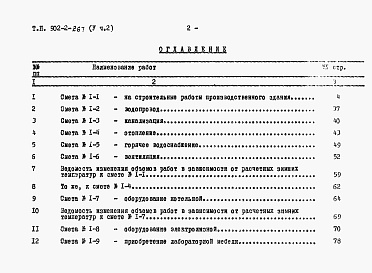 Состав фльбома. Типовой проект 902-2-266Альбом 5 Сметы Часть 1. Часть 2 (из тп 902-2-267)     