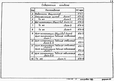 Состав фльбома. Типовой проект 902-2-411.86Альбом 4 Задание заводу-изготовителю    