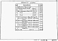 Состав фльбома. Типовой проект 902-2-411.86Альбом 4 Задание заводу-изготовителю    