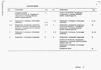 Состав фльбома. Типовой проект 902-2-411.86Альбом 5 Спецификация оборудования    