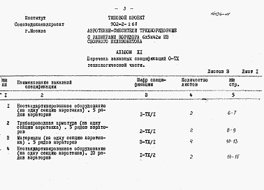 Состав фльбома. Типовой проект 902-2-268Альбом 11 Заказные спецификации