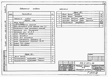 Состав фльбома. Типовой проект 902-2-407с.86Альбом 2 Резервуар размеров 3х6 м. Конструкции железобетонные, технологические чертежи, КИП    