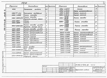 Состав фльбома. Типовой проект 902-2-407с.86Альбом 9 Резервуары размеров 3х6, 6х6 м. Изделия железобетонные    