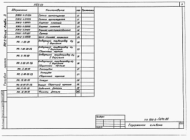 Состав фльбома. Типовой проект 902-2-407с.86Альбом 9 Резервуары размеров 3х6, 6х6 м. Изделия железобетонные    