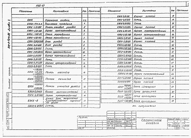 Состав фльбома. Типовой проект 902-2-407с.86Альбом 10 Резервуары размером 12х6, 6х9, 12х9, 18х9 м. Изделия железобетонные    