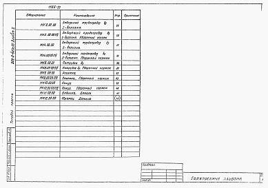 Состав фльбома. Типовой проект 902-2-407с.86Альбом 10 Резервуары размером 12х6, 6х9, 12х9, 18х9 м. Изделия железобетонные    