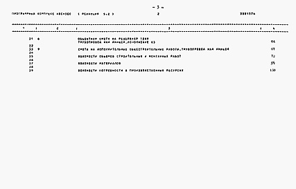 Состав фльбома. Типовой проект 902-2-407с.86Альбом 15 Резервуар размером 12х9 м. Сметы. Ведомости потребности в материалах    