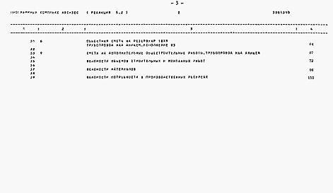 Состав фльбома. Типовой проект 902-2-407с.86Альбом 16 Резервуар размером 18х9 м. Сметы. Ведомости потребности в материалах    