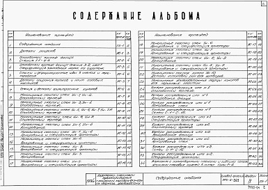 Состав фльбома. Типовой проект 902-2-269Альбом 4 Узлы и детали, монолитные участки стен. Камеры распределения ила   