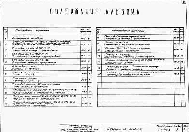 Состав фльбома. Типовой проект 902-2-269Альбом 5 Сборные железобетонные элементы   