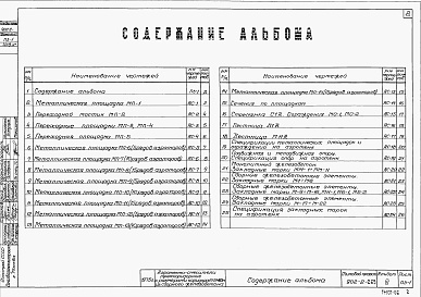 Состав фльбома. Типовой проект 902-2-269Альбом 6 Металлические конструкции   