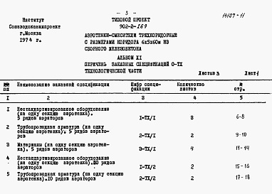 Состав фльбома. Типовой проект 902-2-269Альбом 11 Заказные спецификации