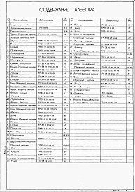 Состав фльбома. Типовой проект 902-2-290Альбом 2 Нестандартизированное оборудование     