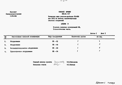 Состав фльбома. Типовой проект 902-2-308Альбом 3 Заказные спецификации