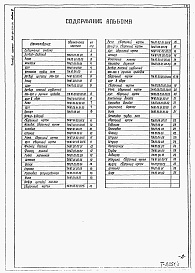 Состав фльбома. Типовой проект 902-2-397.86Альбом 6 Нестандартизрованное оборудование (из тип.пр. 902-2-394.86)     