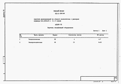 Состав фльбома. Типовой проект 902-2-397.86Альбом 7 Спецификации оборудования (из тип.пр. 902-2-394.86)     