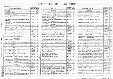 Состав фльбома. Типовой проект 902-2-314Альбом 2 Технологическая и строительная части