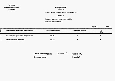 Состав фльбома. Типовой проект 902-2-314Альбом 4 Заказные спецификации