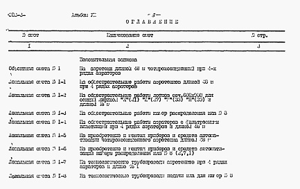 Состав фльбома. Типовой проект 902-2-397.86Альбом 8 Сметы. Части 1, 2 и 3     