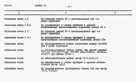 Состав фльбома. Типовой проект 902-2-397.86Альбом 8 Сметы. Части 1, 2 и 3     