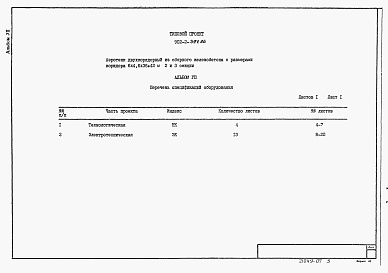 Состав фльбома. Типовой проект 902-2-396.86Альбом 7 Спецификации оборудования (из тип.пр. 902-2-394.86)     