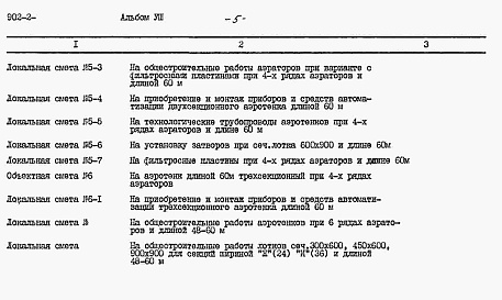 Состав фльбома. Типовой проект 902-2-396.86Альбом 8 Сметы. Части 1 и 2     