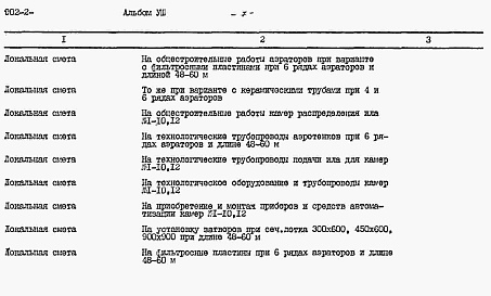 Состав фльбома. Типовой проект 902-2-396.86Альбом 8 Сметы. Части 1 и 2     