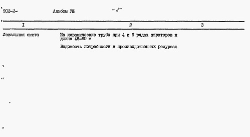 Состав фльбома. Типовой проект 902-2-396.86Альбом 8 Сметы. Части 1 и 2     