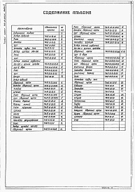 Состав фльбома. Типовой проект 902-2-395.86Альбом 6 Нестандартизрованное оборудование (из тип.пр. 902-2-394.86)     