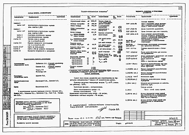 Состав фльбома. Типовой проект 67-013с/1.2Альбом 0.1.87 Архитектурно-строительные чертежи ниже отм. 0.000. Архитектурно-строительные, санитарно-технические и электротехнические чертежи выше отм. 0.000