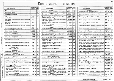 Состав фльбома. Типовой проект 902-2-315Альбом 2 Технологическая и строительная части