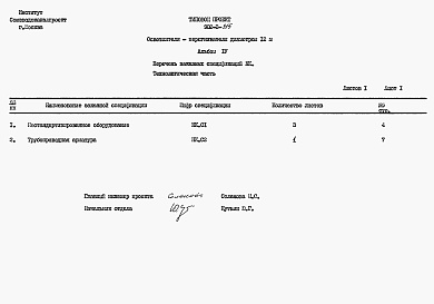 Состав фльбома. Типовой проект 902-2-315Альбом 4 Заказные спецификации