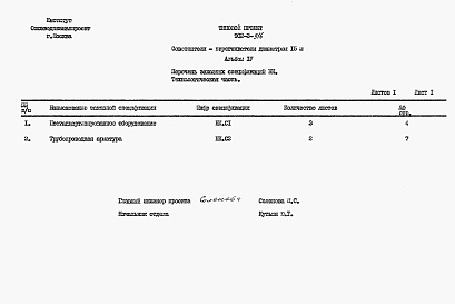 Состав фльбома. Типовой проект 902-2-316Альбом 4 Заказные спецификации