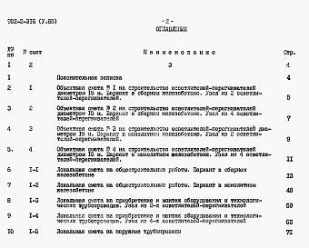 Состав фльбома. Типовой проект 902-2-316Альбом 5 Сметы