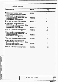 Состав фльбома. Типовой проект 902-2-316Альбом 6 Ведомости потребности в материалах