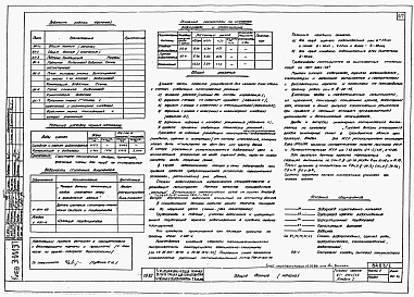 Состав фльбома. Типовой проект 67-014с/1.2Альбом 0.1.87 Архитектурно-строительные чертежи ниже отм. 0.000. Архитектурно-строительные, санитарно-технические и электротехнические чертежи выше отм. 0.000