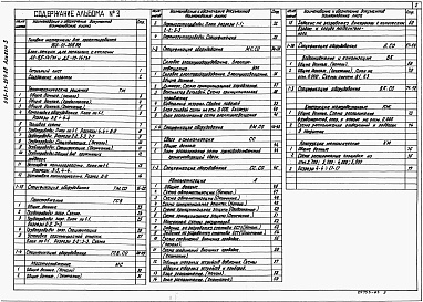 Состав фльбома. Типовой проект 903-01-266.88Альбом 3 Котлоагрегат ДЕ-10-14ГМ (крайний). Тепломеханические решения. Газоснабжение. Мазутоснабжение. Силовое электрооборудование и освещение. Связь и сигнализация. Автоматизация. Водоснабжение и канализация. Конструкции железобетонные. Конструкции метал