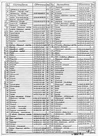 Состав фльбома. Типовой проект 902-02-390.85Альбом 2 Нестандартизированное оборудование (части 1 и 2)    