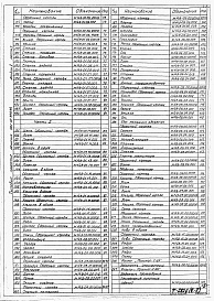 Состав фльбома. Типовой проект 902-02-390.85Альбом 2 Нестандартизированное оборудование (части 1 и 2)    