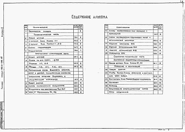 Состав фльбома. Типовой проект 902-2-389.85Альбом 2 Технологическая, архитектурно-строительная и санитарно-техническая части.     