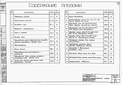 Состав фльбома. Типовой проект 902-2-317Альбом 1 Технологическая, архитектурно-строительная части, отопление и вентиляция, электротехническая часть