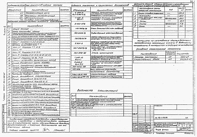 Состав фльбома. Типовой проект 902-2-383.85Альбом 3 Строительная часть. Конструкции железобетонные     