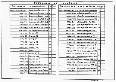 Состав фльбома. Типовой проект 902-2-383.85Альбом 4 Строительные изделия     