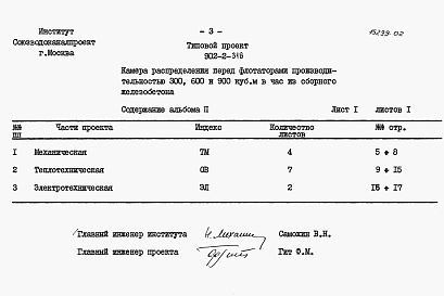 Состав фльбома. Типовой проект 902-2-318Альбом 2 Заказные спецификации