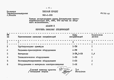 Состав фльбома. Типовой проект 902-2-318Альбом 2 Заказные спецификации