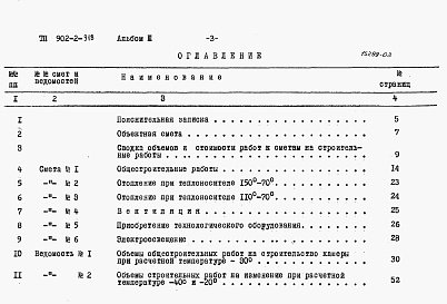 Состав фльбома. Типовой проект 902-2-318Альбом 3 Сметы