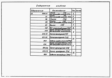 Состав фльбома. Типовой проект 902-2-373.83Альбом 3 Строительные изделия (из типового проекта 902-2-372.83)