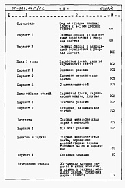 Состав фльбома. Типовой проект 67-024/1.2Альбом 4 Сметы на блок-секцию книги 1, 2