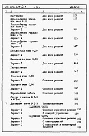 Состав фльбома. Типовой проект 67-024/1.2Альбом 4 Сметы на блок-секцию книги 1, 2